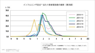 20151130.jpg